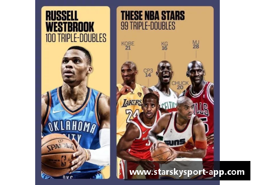 欧冠巨星：数据揭秘顶尖球员的光辉之路