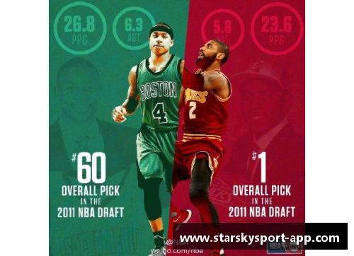 托马斯:NBA场上的颠覆者 托马斯:NBA场上的颠覆者