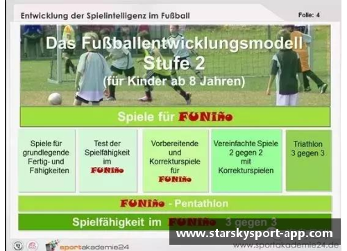 登记在册：探索足球球员注册系统的运作与演变