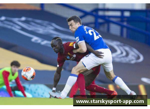 利物浦足球俱乐部现役球员名单