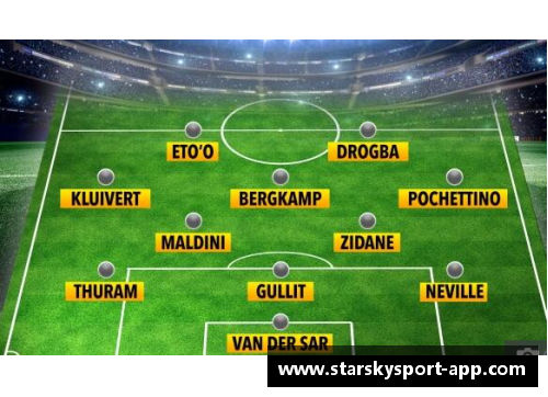 球员版测评：细说足球巨星的技术和风采