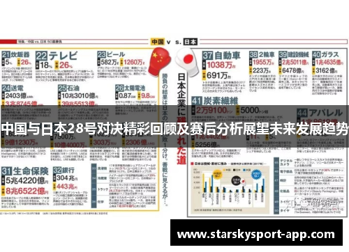 中国与日本28号对决精彩回顾及赛后分析展望未来发展趋势