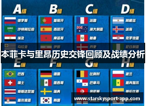 本菲卡与里昂历史交锋回顾及战绩分析